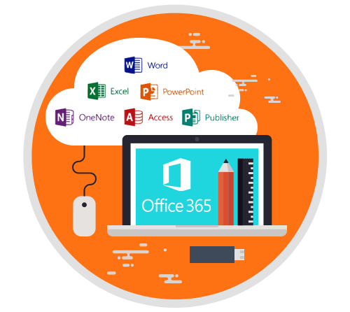 office 365 inovflow
