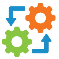 icon idn integration