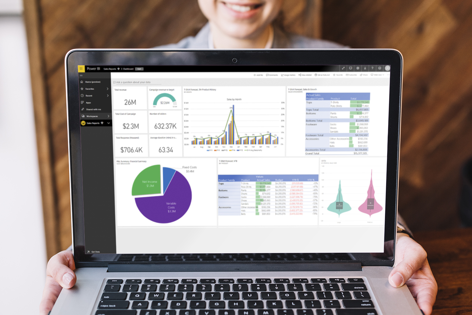 power bi análise de dados inovflow primavera