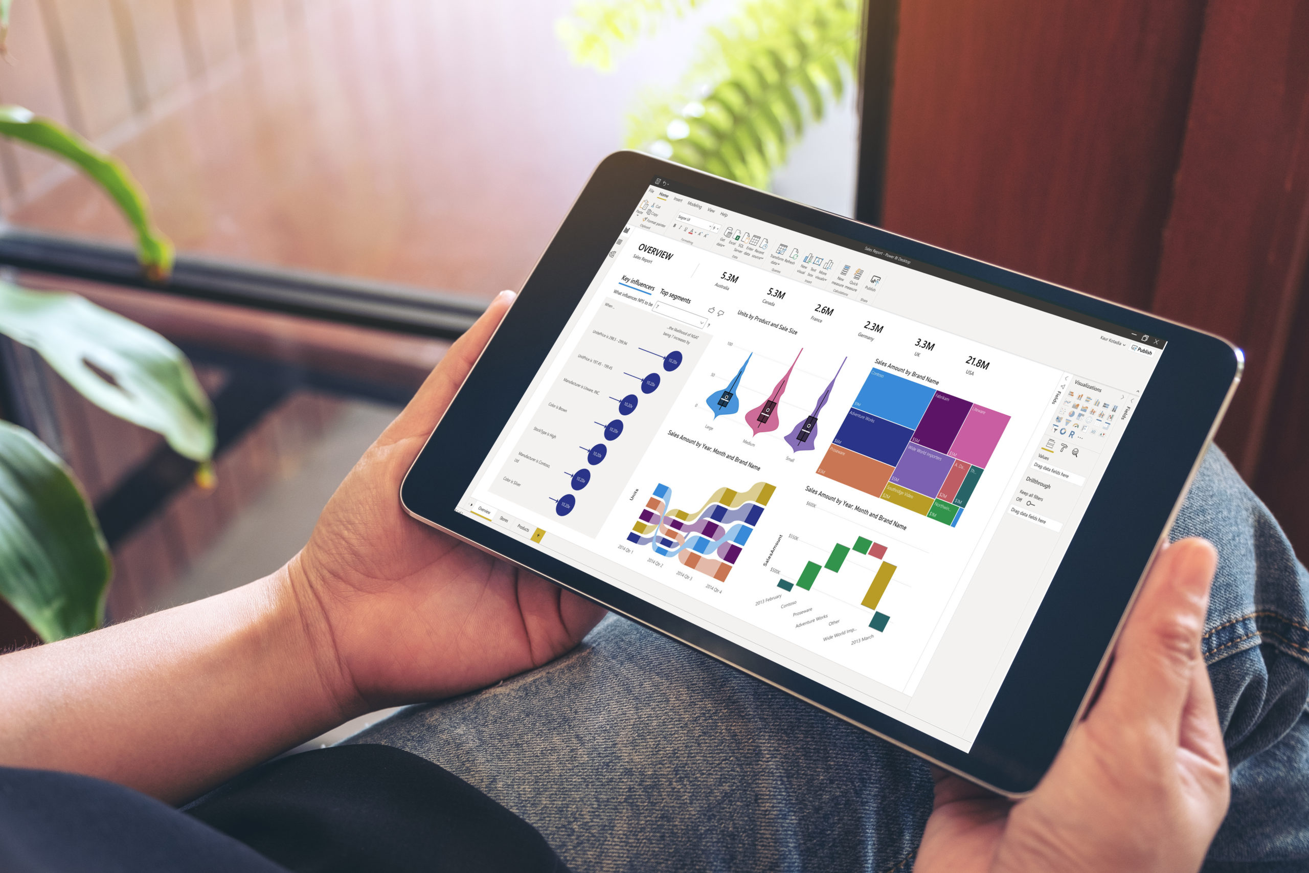 power bi análise de dados inovflow primavera