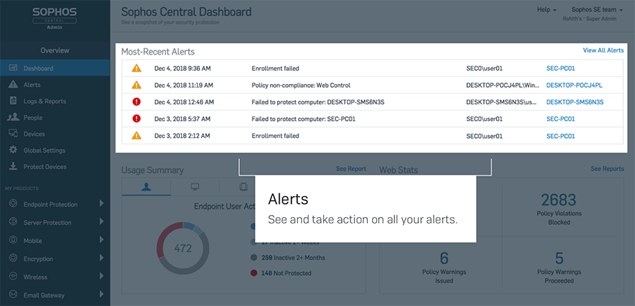 cibersegurança solução sophos completa inovflow