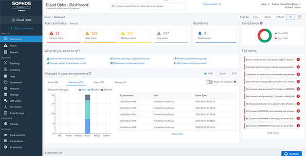 cibersegurança solução sophos completa inovflow