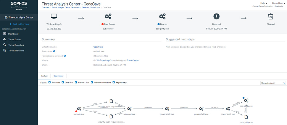 sophos intercept x endpoint inovflow