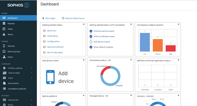 cibersegurança solução sophos completa inovflow